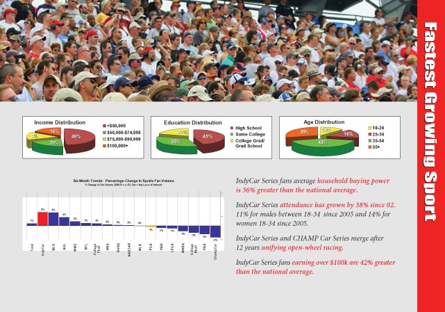 "I Am INDY" Brochure