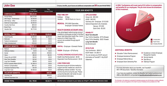Benefits Statement Design