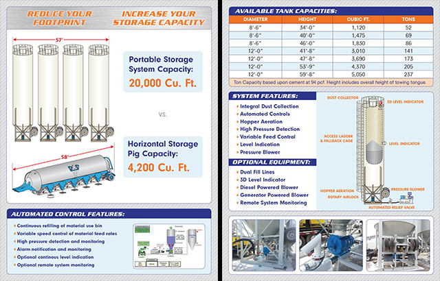 Ingredient Solutions Cut Sheet