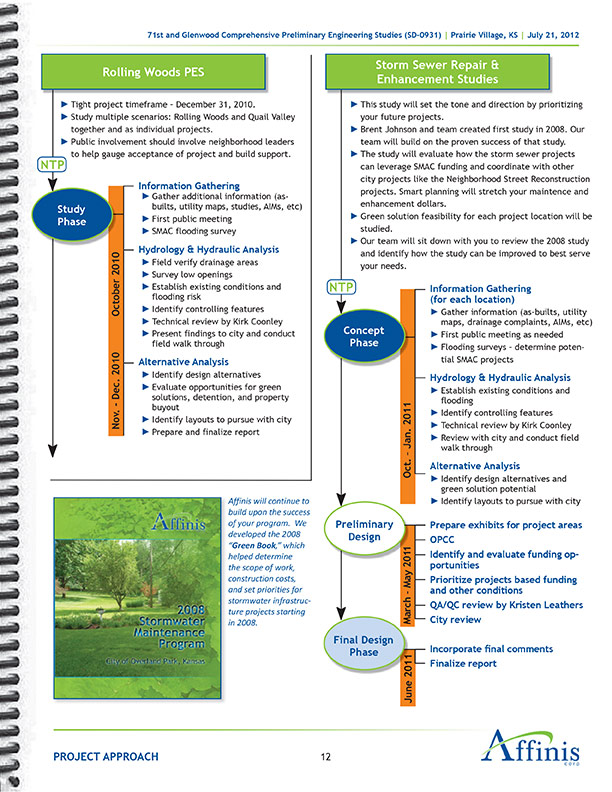 Proposal Template Design for Civil Engineering Firm