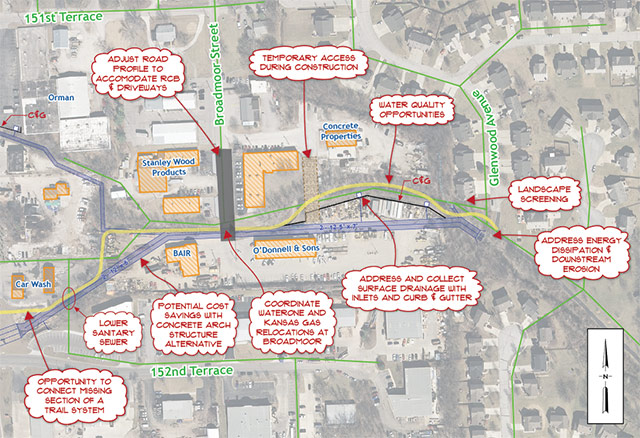 Exhibits for Proposals and Interview Boards
