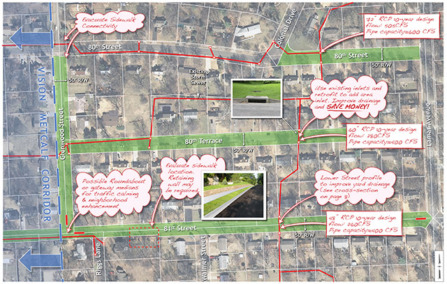Exhibits for Proposals and Interview Boards