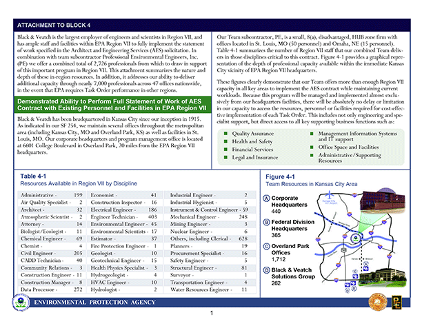 Proposal for Region 7 AES Contract with the Environmental Protection Agency - Standard Form 255