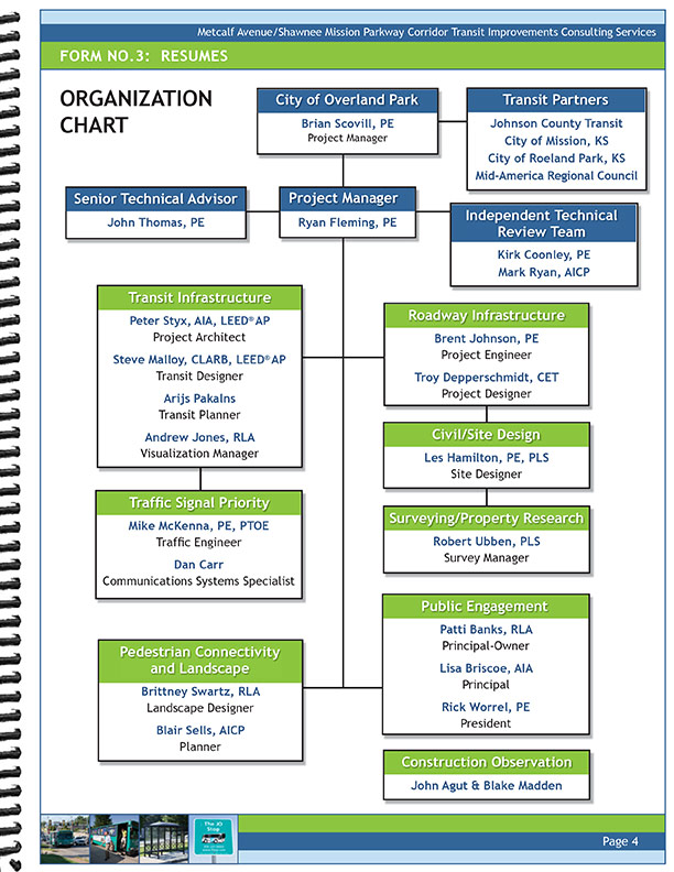 Proposal for Transit Improvement Consulting Contract