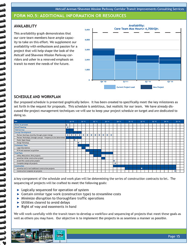 Proposal for Transit Improvement Consulting Contract