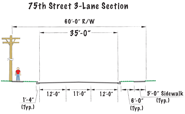 Roadway Illustration