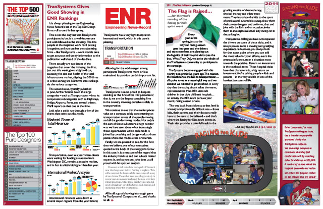 TransActions Corporate Newsletter