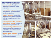 Ingredient Solutions Cut Sheet