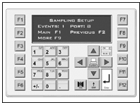 Equipment and 
Mechanical Drawings