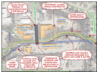 Exhibits for Proposals and Interview Boards